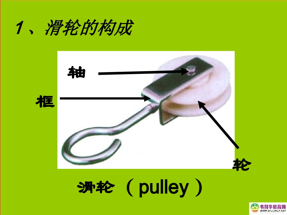 江西省赣县第二中学八年级物理下册探究滑轮的作用课件新人教版_第3页