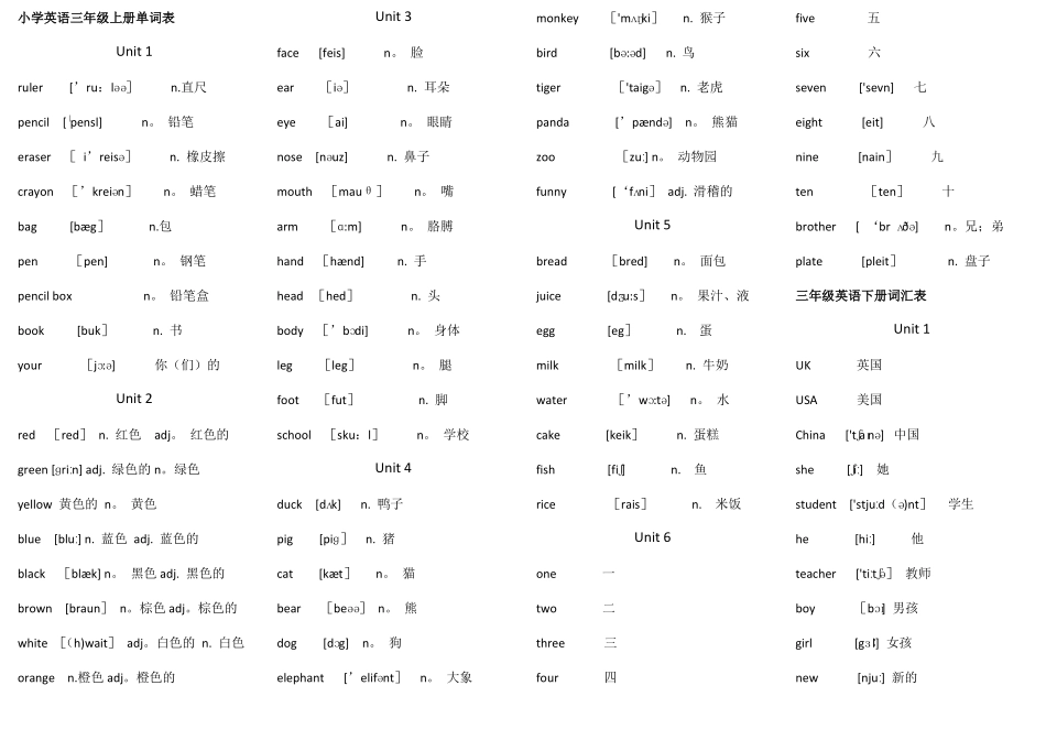 小学英语三年级上册单词表_第1页