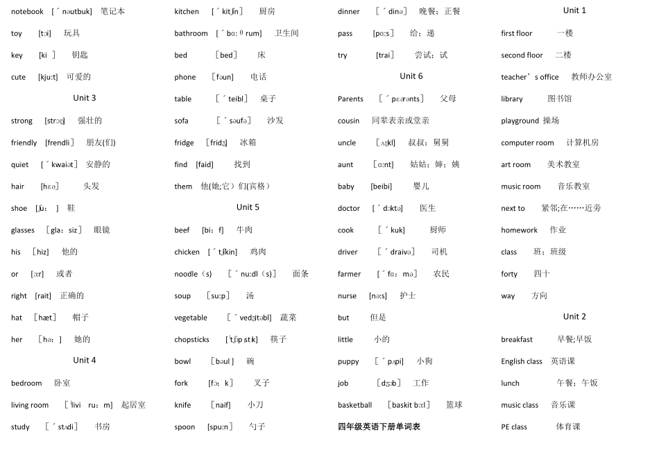小学英语三年级上册单词表_第3页