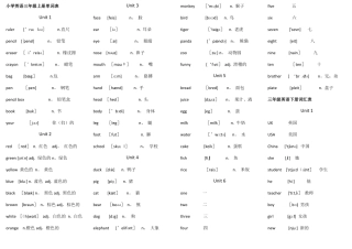 小学英语三年级上册单词表