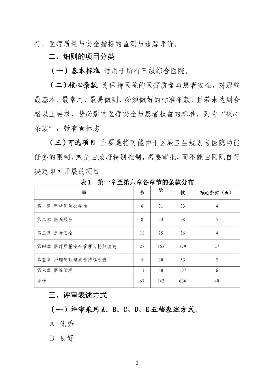 新三级综合医院评审标准实施细则_第2页