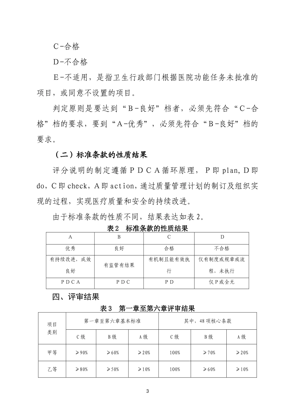 新三级综合医院评审标准实施细则_第3页