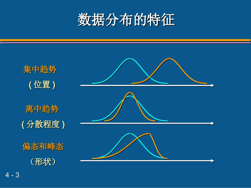 数据特征的描述_第3页
