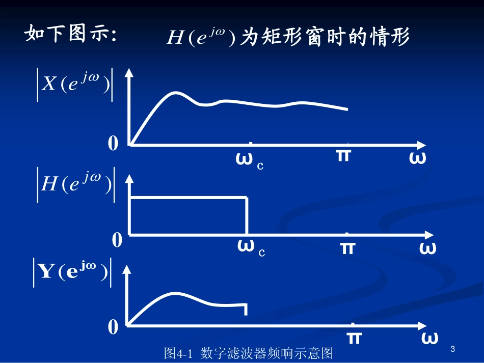数字信号处理 第二版 第四章_第3页