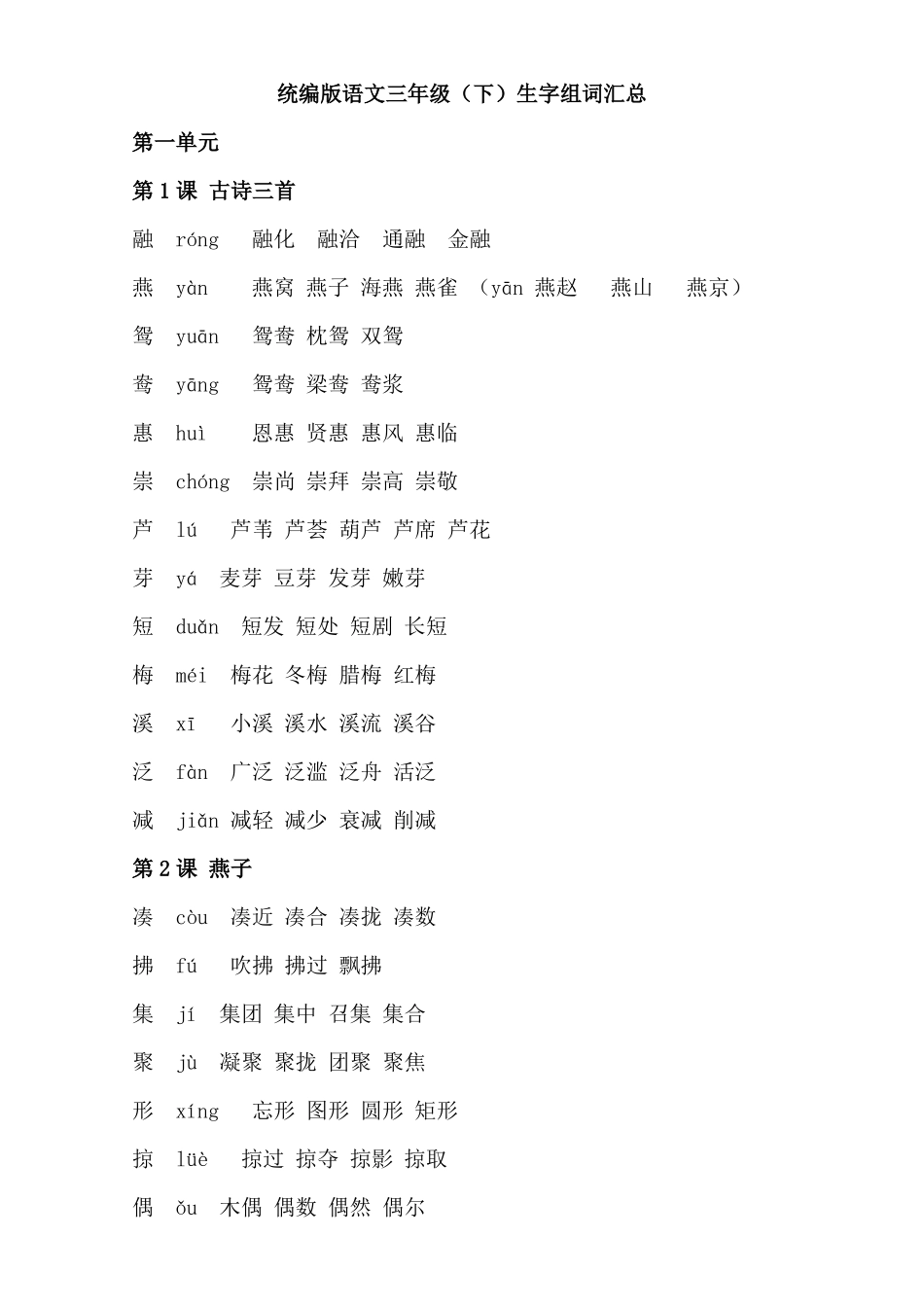 2022年小学语文三年级下生字组词_第1页