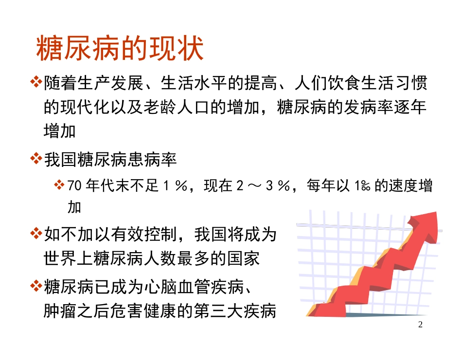 控制体重-战胜糖尿病的基础_第2页