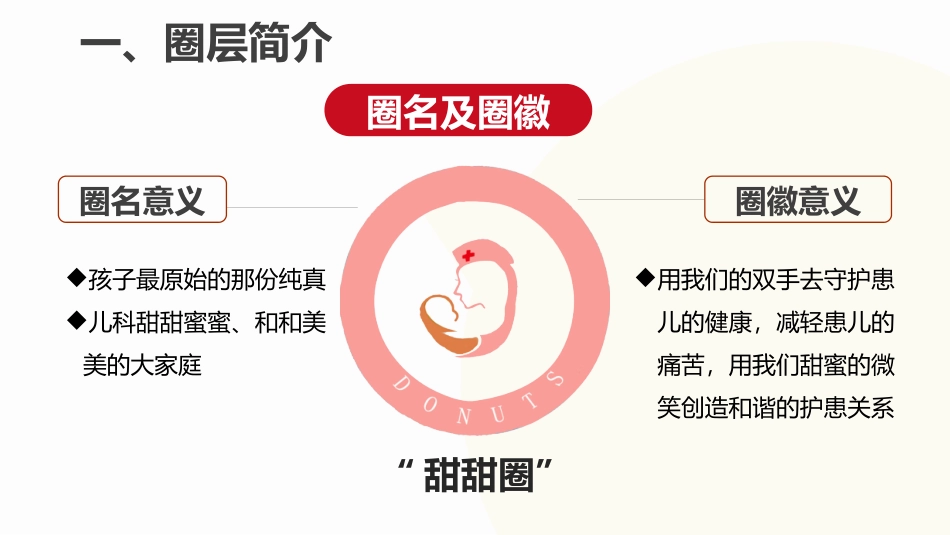 提高儿科雾化依从率_第2页