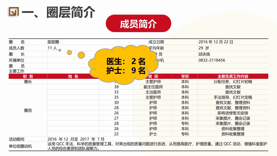 提高儿科雾化依从率_第3页