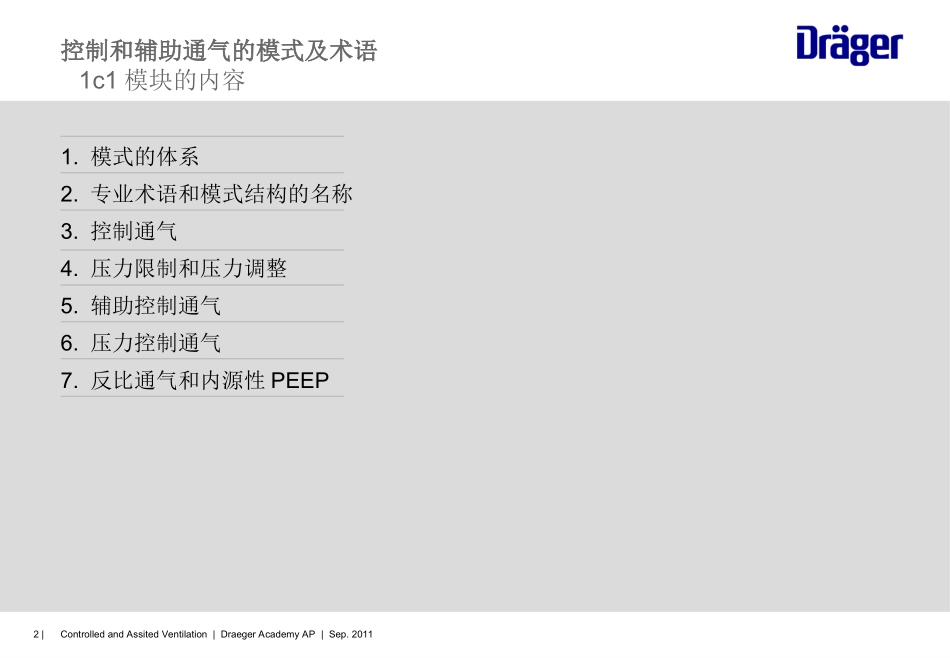 控制通气与辅组通气的模式与术语-王勇强_第2页