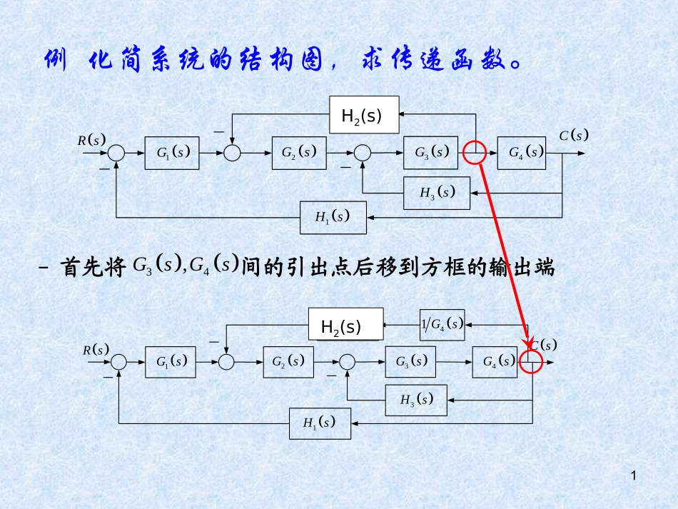 控制工程基础5-第2章 (控制系统的框图及其化简练习题)_第1页