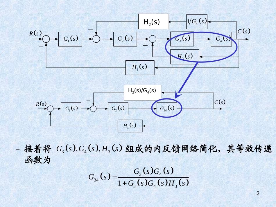 控制工程基础5-第2章 (控制系统的框图及其化简练习题)_第2页