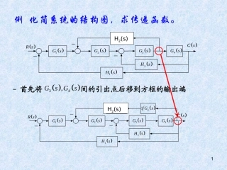 控制工程基础5-第2章 (控制系统的框图及其化简练习题)