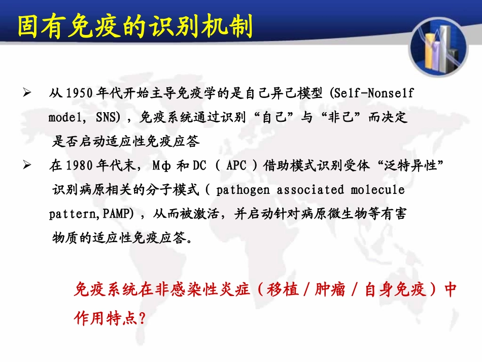 损伤相关模式分子_第2页