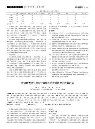 持续腰大池引流与甘露醇在治疗脑水肿的疗效对比