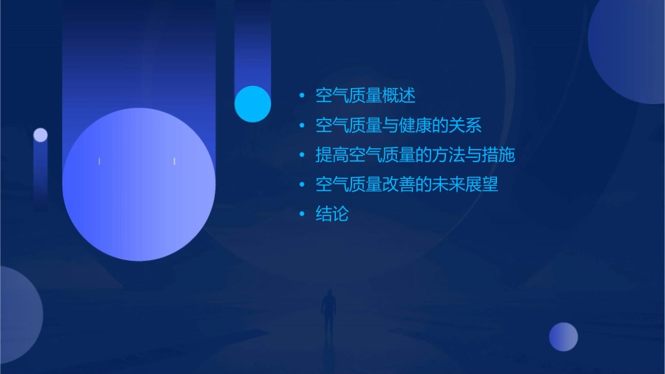 空气质量与健康通用课件_第2页