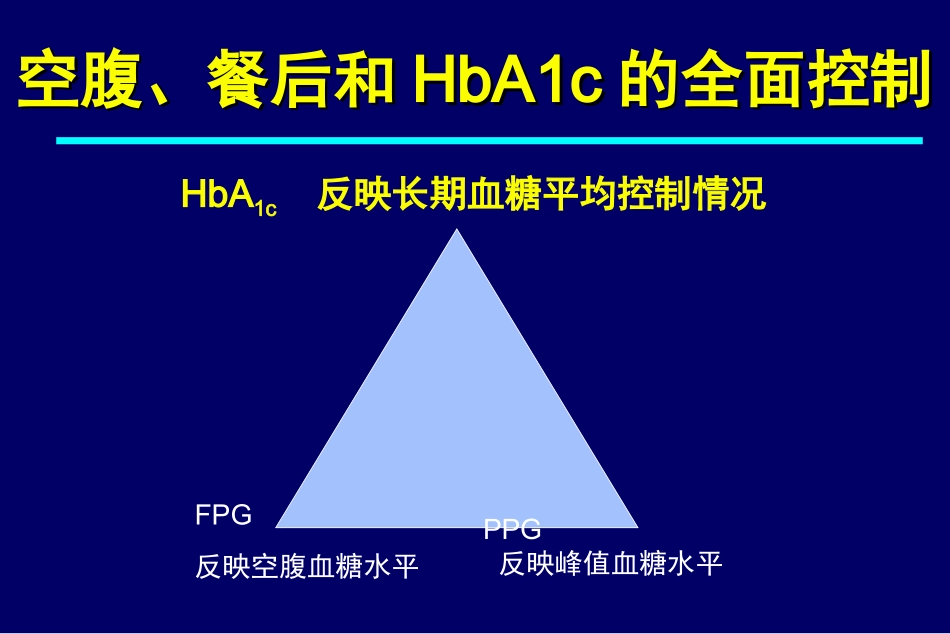 拜糖平与和胰岛素联合用药--_第3页