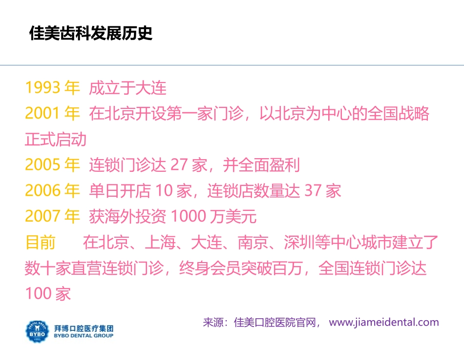 拜博口腔复试PPT_第3页
