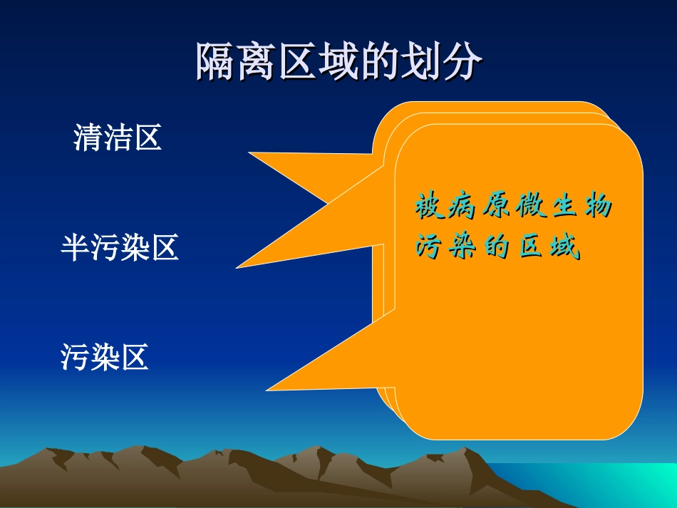 护理学基础 隔离技术_第3页