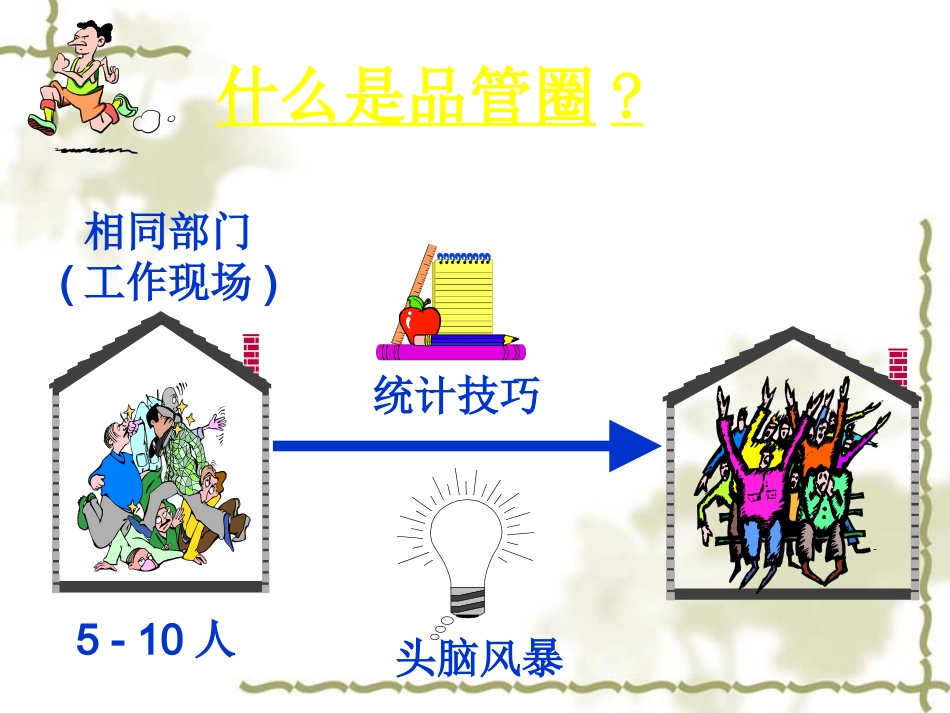 护理品管圈.ppt123_第3页