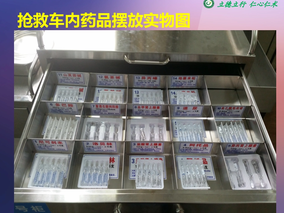 抢救车15种药品知识_第3页