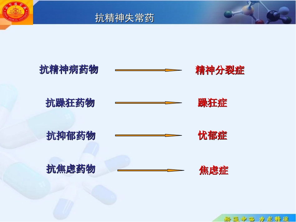抗精神病药药学制剂本科专业_第3页