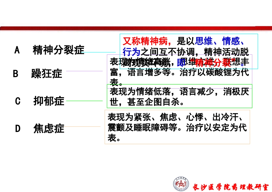 抗精神失常药简介_第3页