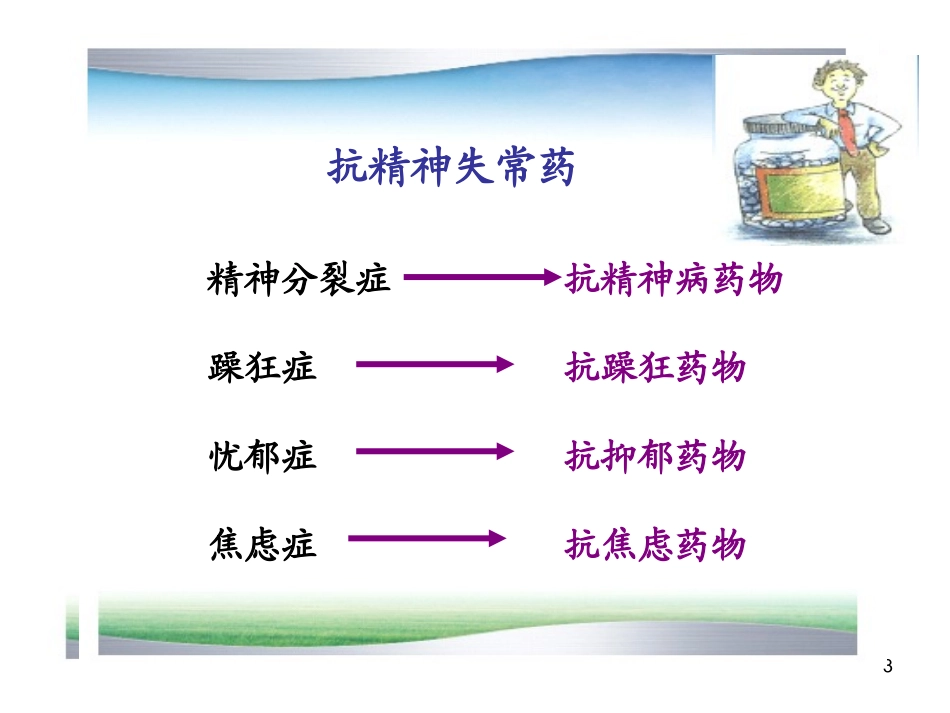 抗精神失常药_第3页