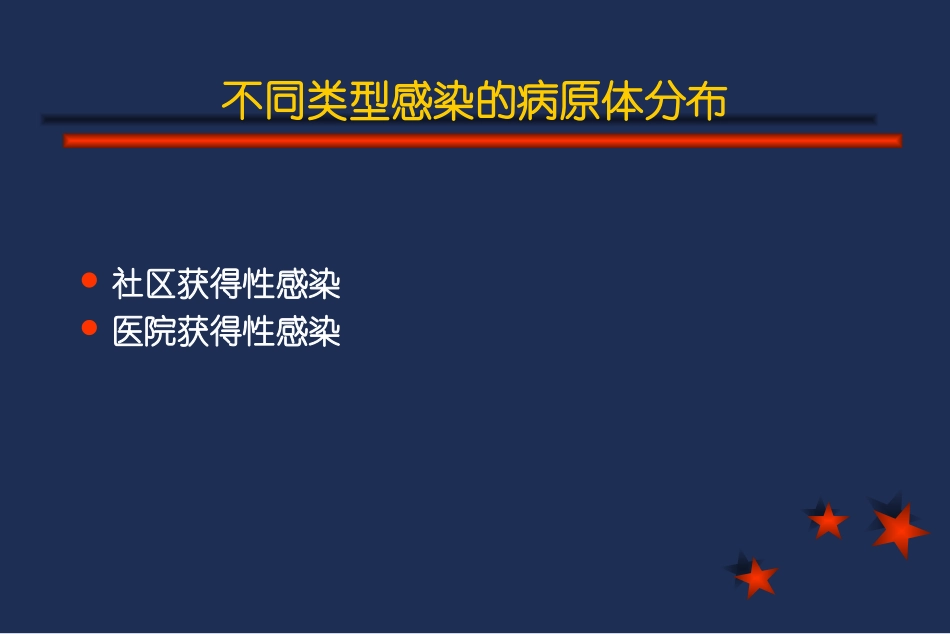 抗生素概论和合理应用_第3页