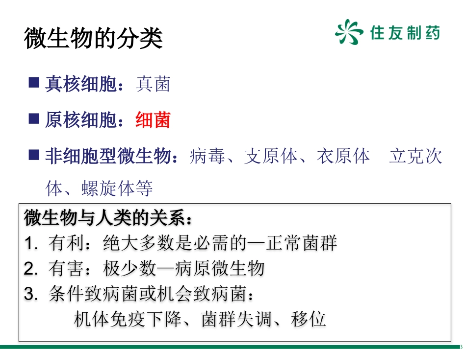 抗感染基础知识_第3页