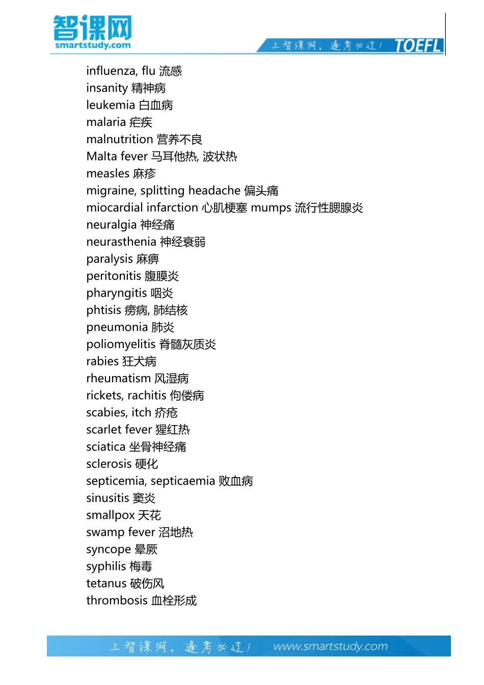 托福阅读有关疾病类的词汇集锦-智课教育旗下智课教育_第3页