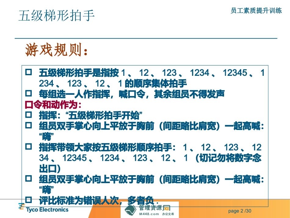 打造团队精神职员素质提升训练_第2页