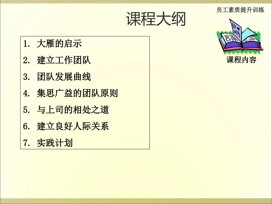 打造医院中层团队精神与高效执行力-丁广亮_第3页