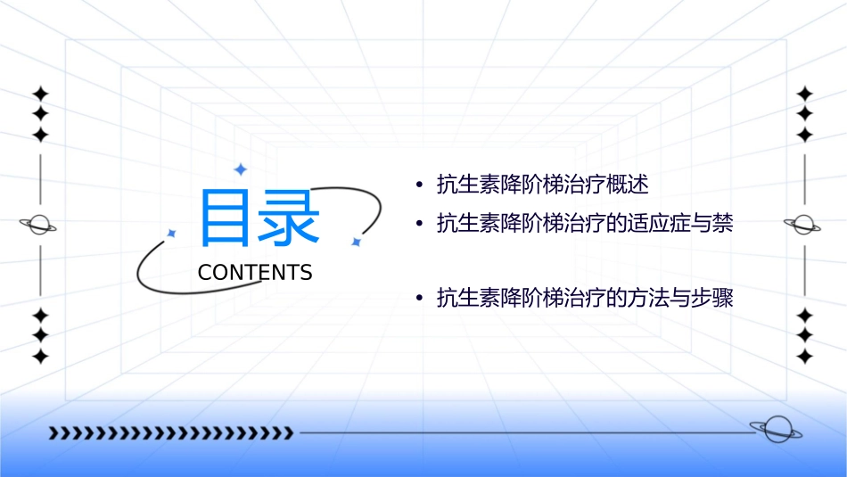 抗生素降阶梯治疗课件_第2页