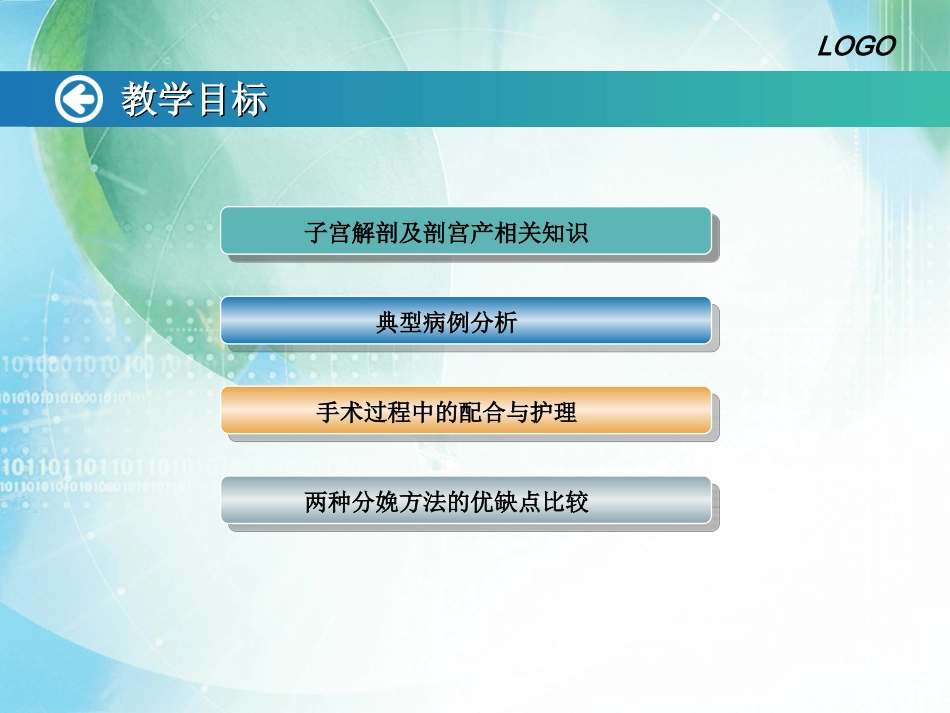 手术室11月查房_第2页