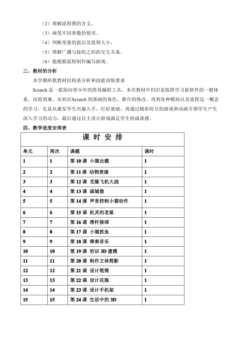 2022年小学信息技术五年级下册教学计划_第2页