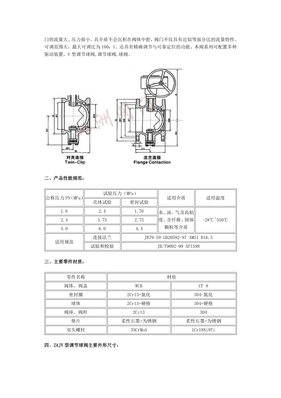 手动风量调节阀_第2页