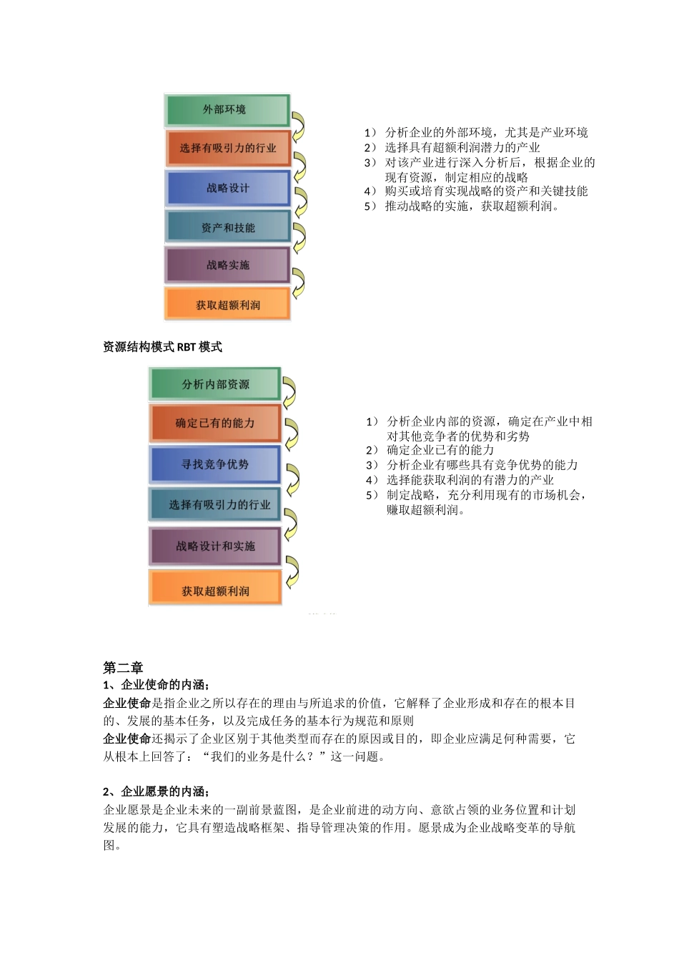 战略管理复习资料_第2页
