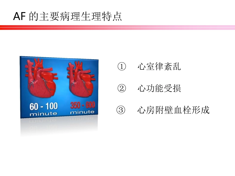 房颤的原因及处理_第3页