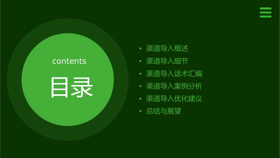 渠道导入细节及话术汇编课件_第2页