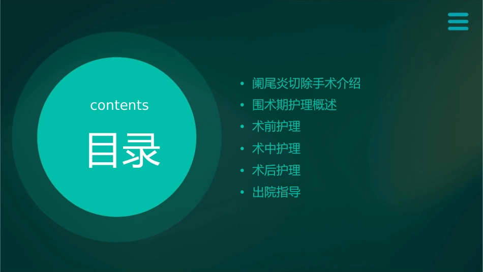 阑尾炎切除围术期护理课件_第2页