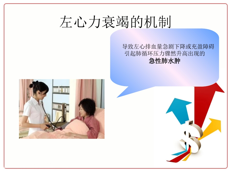 慢性肾功能衰竭合并心力衰竭护理_第3页