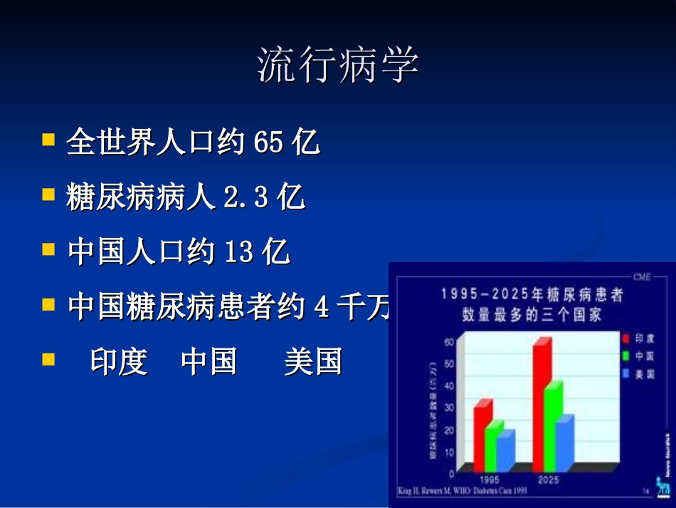慢性支气管ppt_第3页