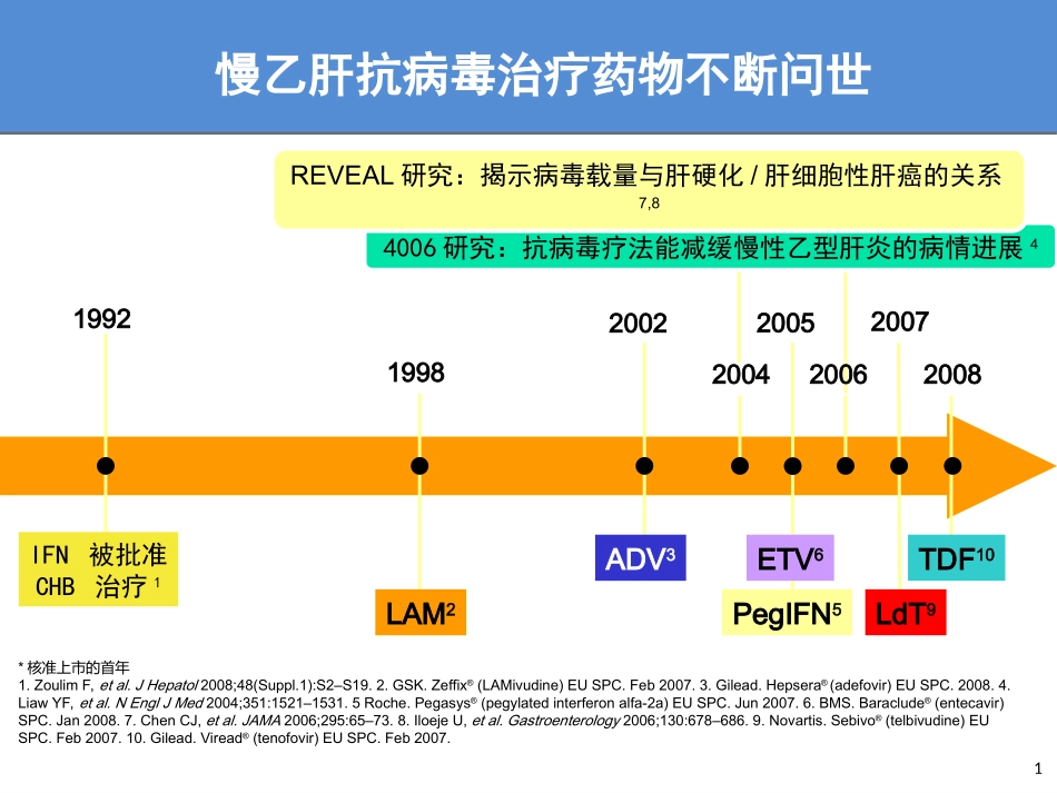 慢性乙型肝炎防治指南解读_第1页