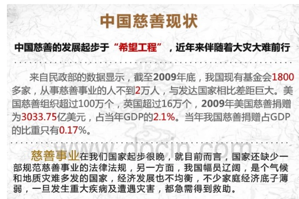 慈善基金信息透明度_第3页