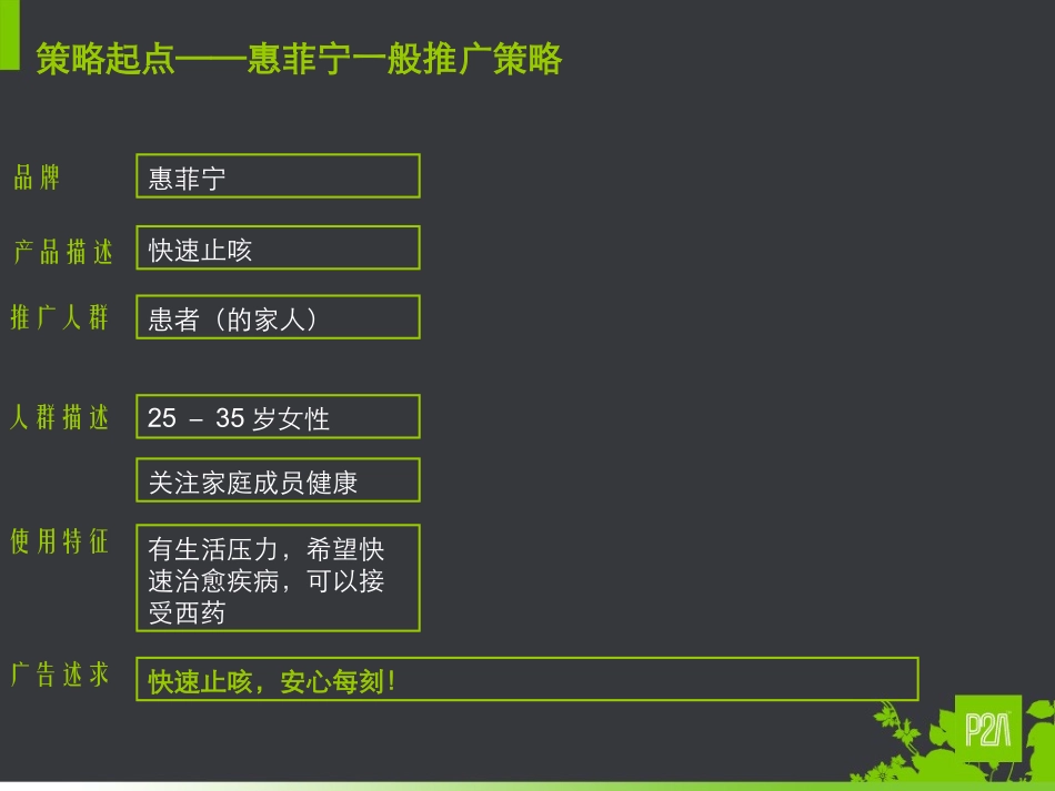 惠菲宁网络推广策略_第3页