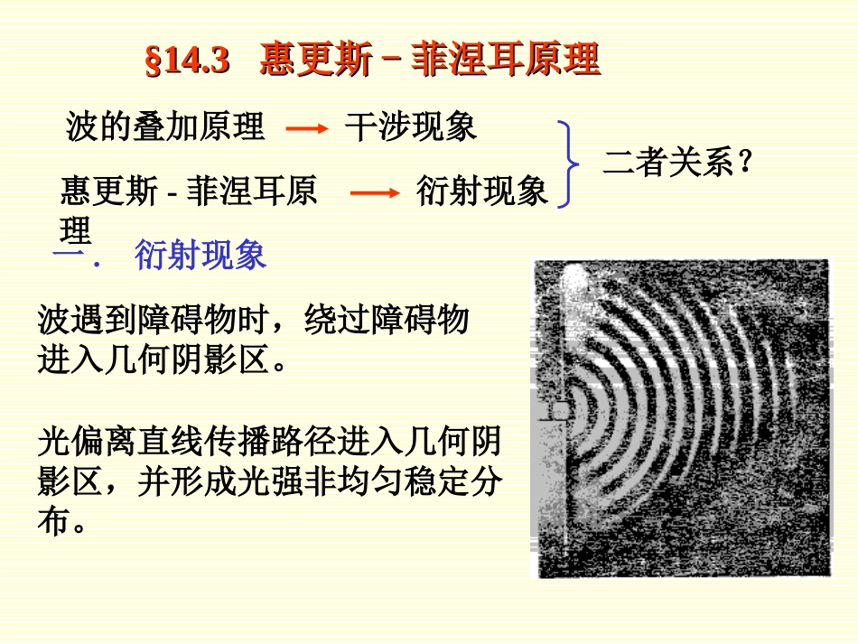 惠更斯-菲涅耳原理_第2页