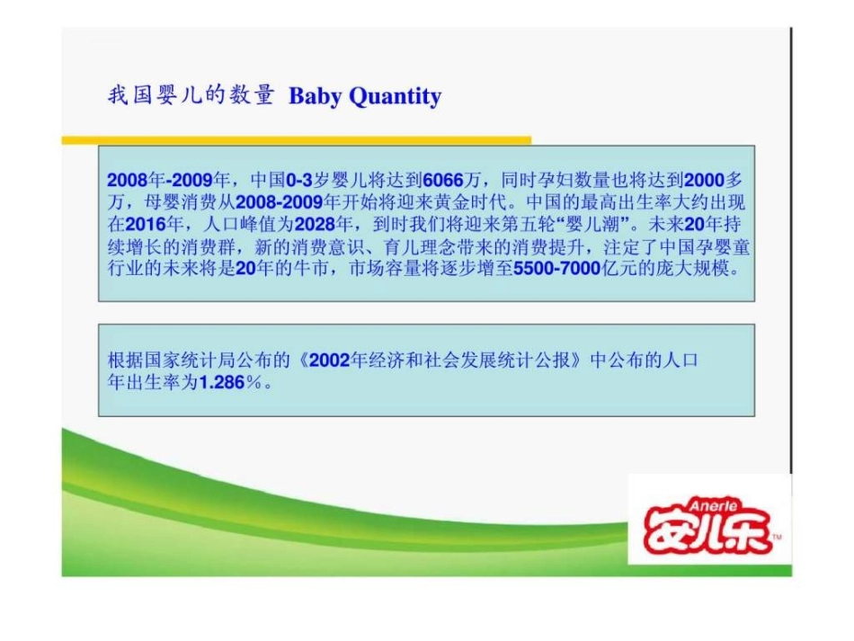 恒安集团安儿乐纸尿裤母婴药局医院渠道拓展参考手册_第3页