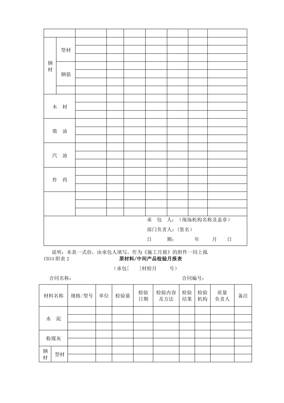 水利施工月报最新版_第3页