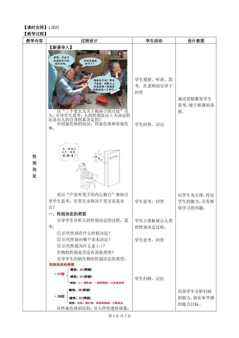 性别决定和伴性遗传_王曼_第2页