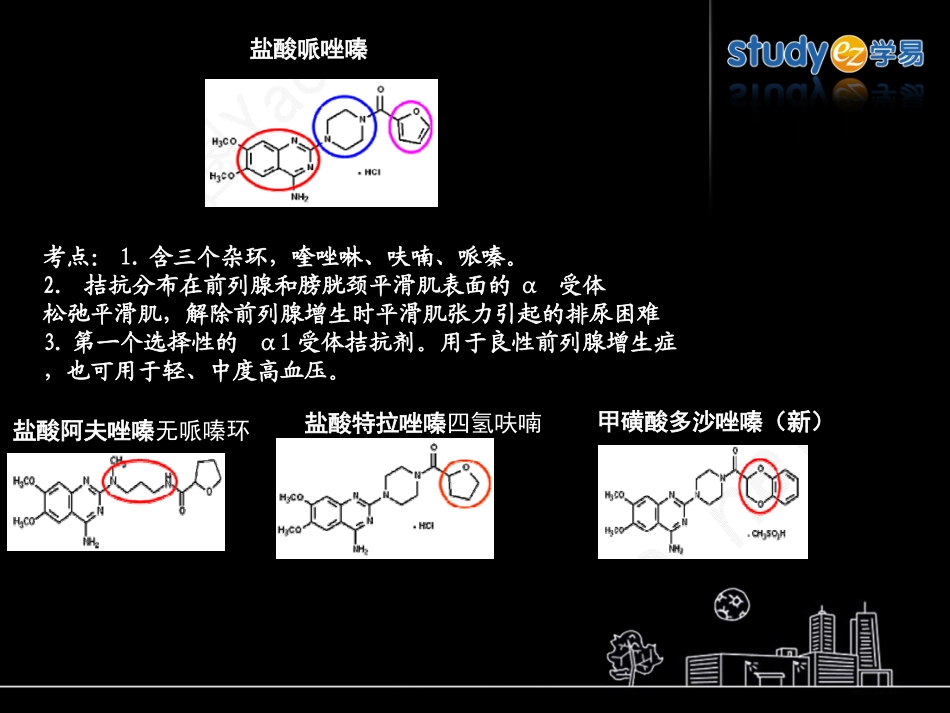 性功能障碍改善药(附件)_第1页
